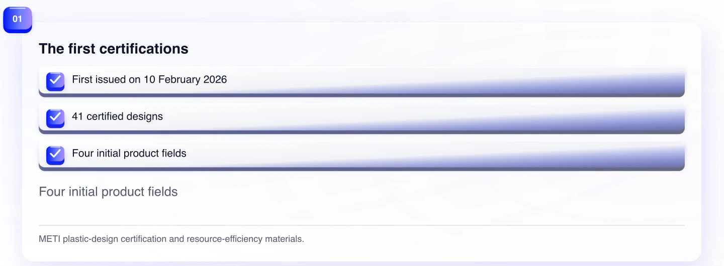 The first certifications. Four initial product fields