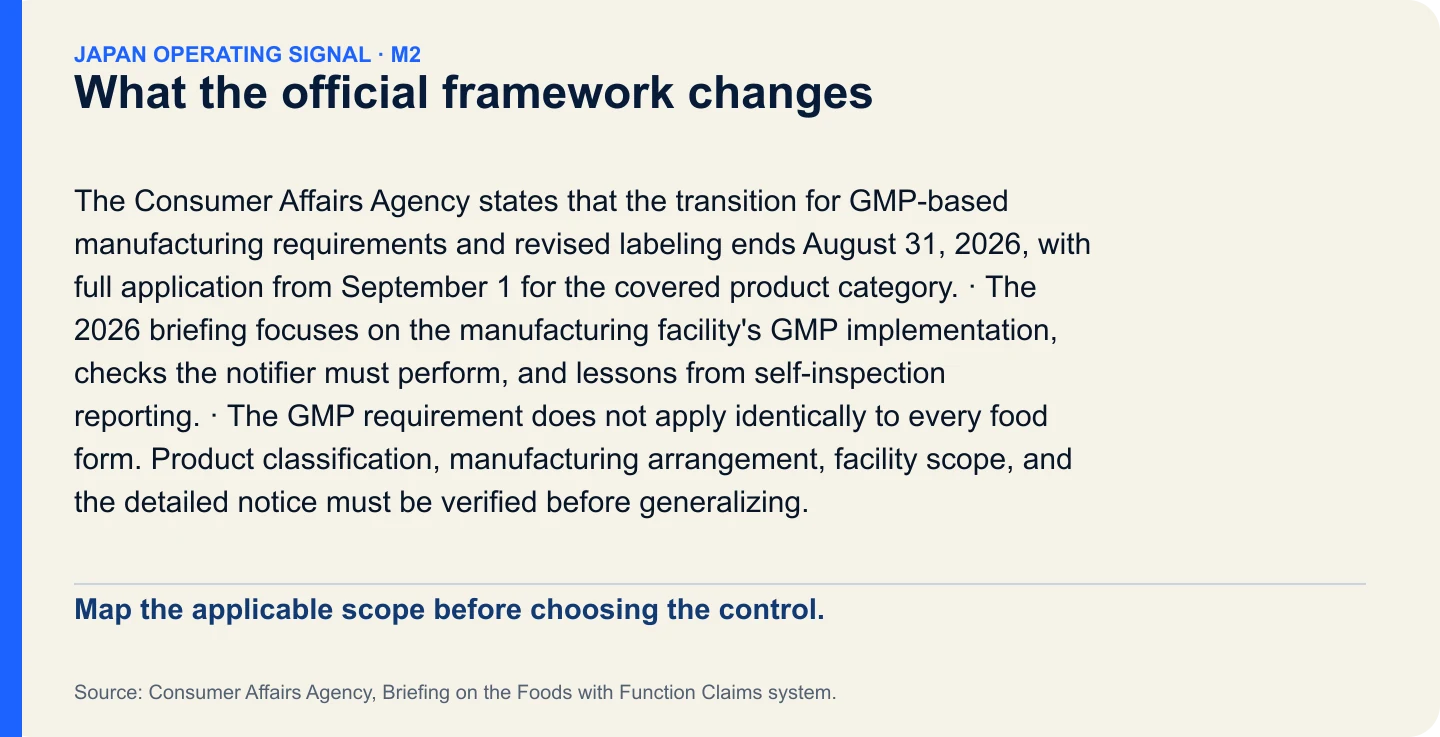 What the official framework changes. Map the applicable scope before choosing the control.