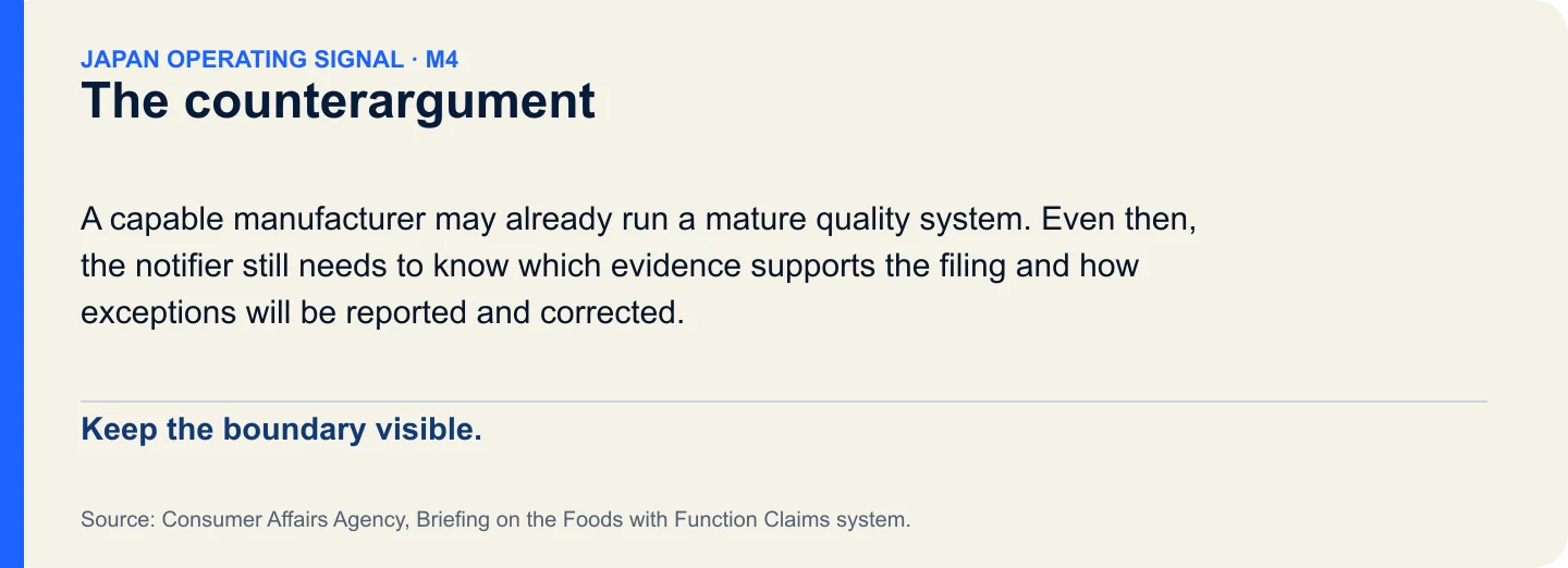 The counterargument. Keep the boundary visible.