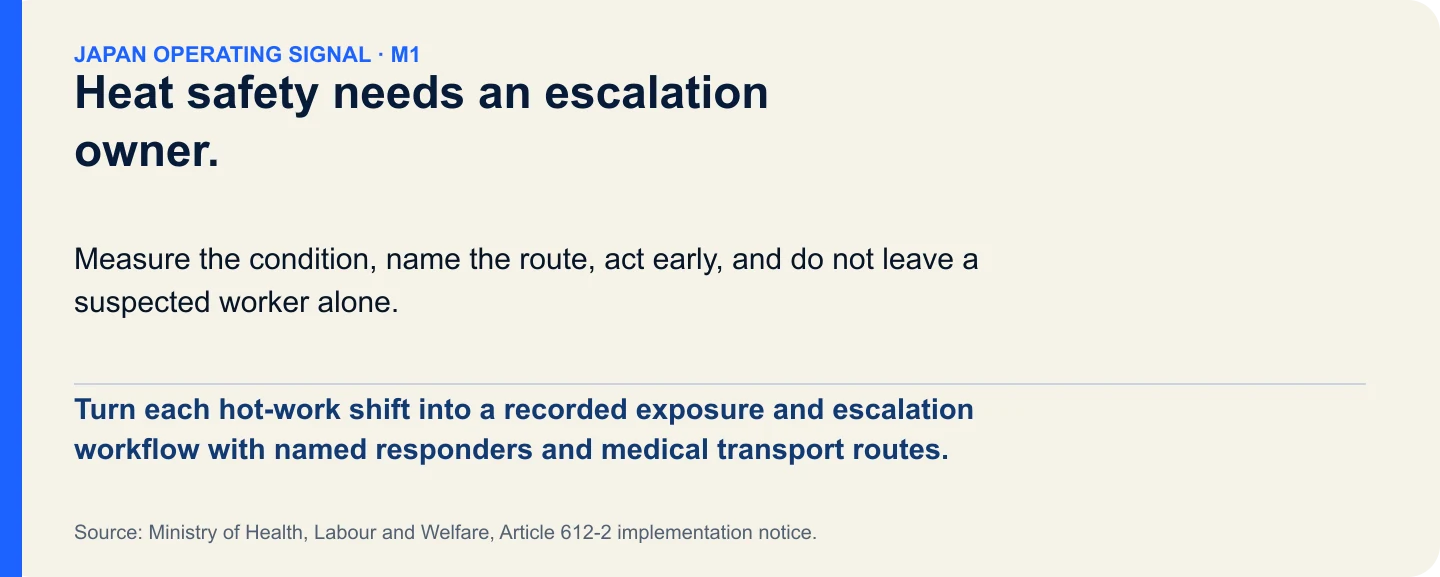 Heat safety needs an escalation owner.. Turn each hot-work shift into a recorded exposure and escalation workflow with named responders and medical transport routes.