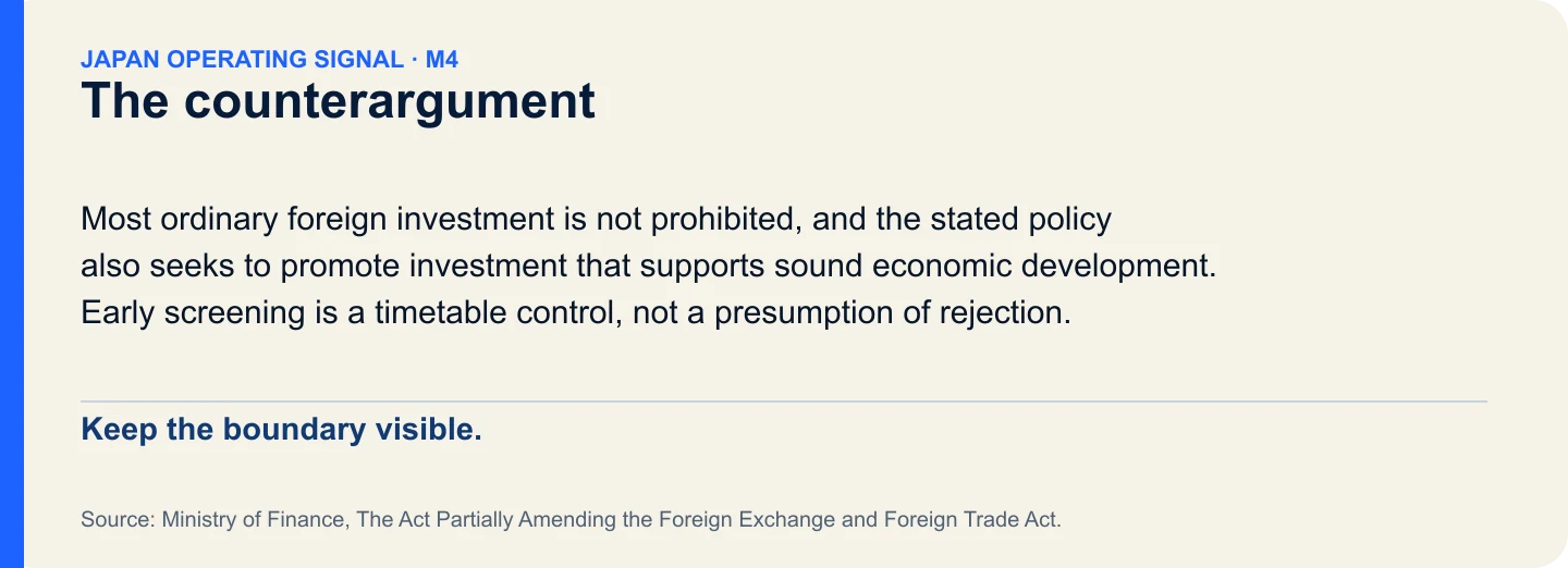 The counterargument. Keep the boundary visible.