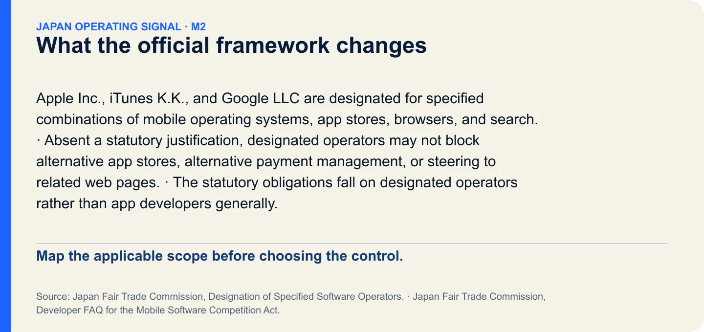 What the official framework changes. Map the applicable scope before choosing the control.