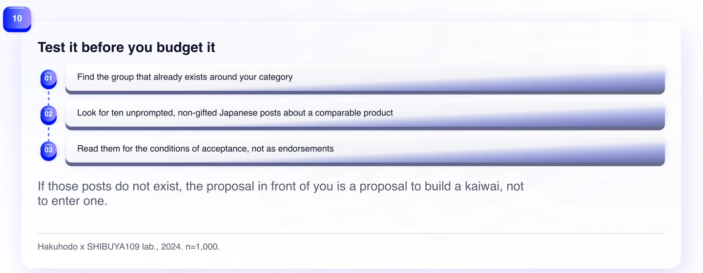 Test it before you budget it. If those posts do not exist, the proposal in front of you is a proposal to build a kaiwai, not to enter one.
