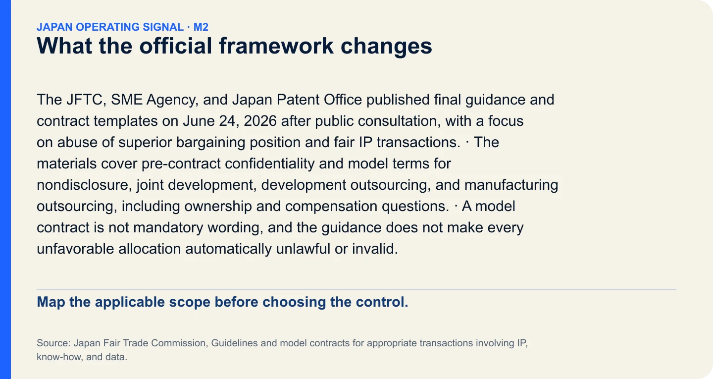What the official framework changes. Map the applicable scope before choosing the control.