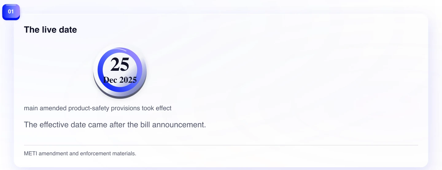 The live date. The effective date came after the bill announcement.