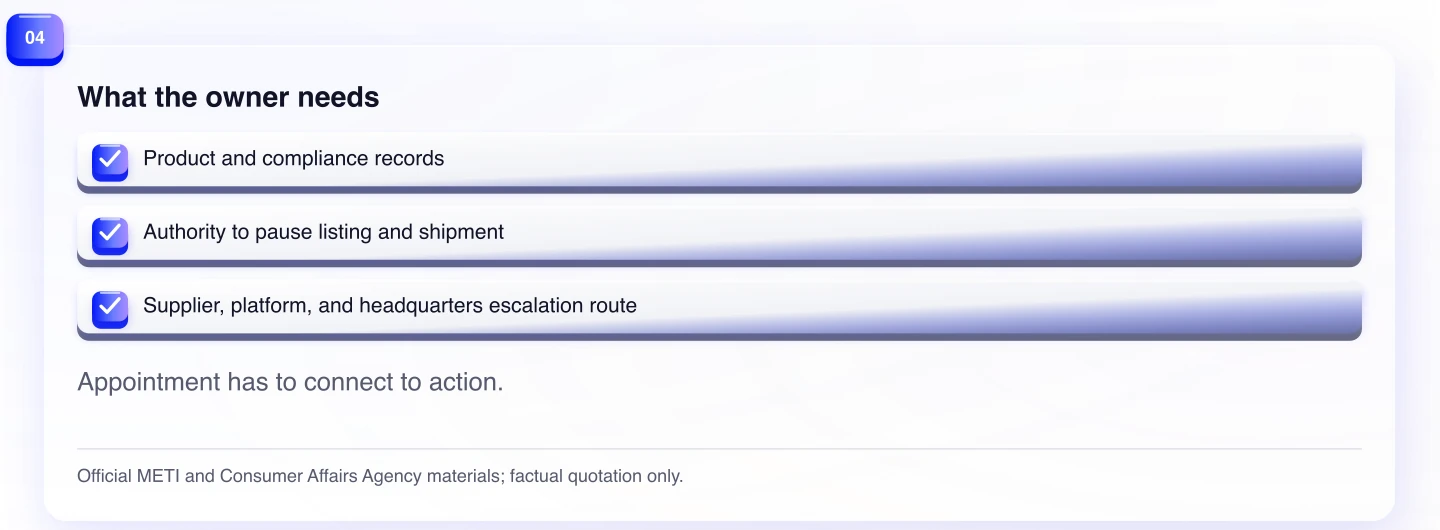 What the owner needs. Appointment has to connect to action.